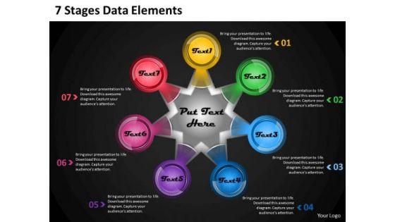 business_process_strategy_7_stages_data_elements_strategic_plan_format_ppt_slide_1.jpg