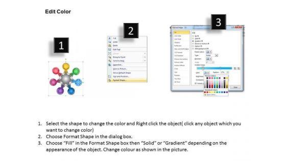 business_process_strategy_7_stages_data_elements_strategic_plan_format_ppt_slide_3.jpg