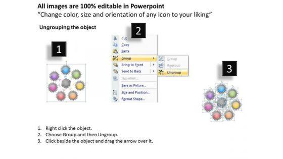 business_process_strategy_7_stages_gearing_systems_strategic_plan_format_ppt_slide_2.jpg