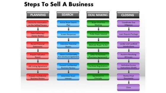 business_shapes_powerpoint_templates_marketing_steps_to_sell_a_business_ppt_slides_1.jpg