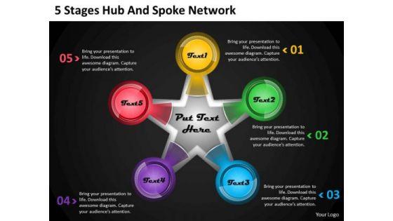 business_strategy_and_policy_5_stages_hub_spoke_network_strategic_planning_steps_ppt_slide_1.jpg
