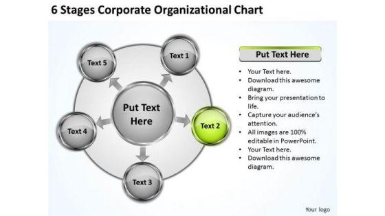 business_strategy_consultant_6_stages_corporate_organizational_chart_level_1.jpg