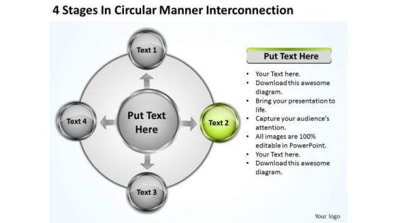 business_strategy_consultant_circular_manner_interconnection_implementation_1.jpg