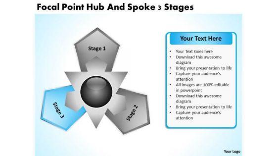 Business Strategy Development Focal Point Hub And Spoke 3 Stages Plan Business Strategy Development Focal Point Hub And Spoke 3 Stages Plan