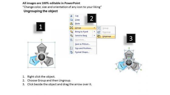 business_strategy_development_focal_point_hub_and_spoke_3_stages_plan_2.jpg