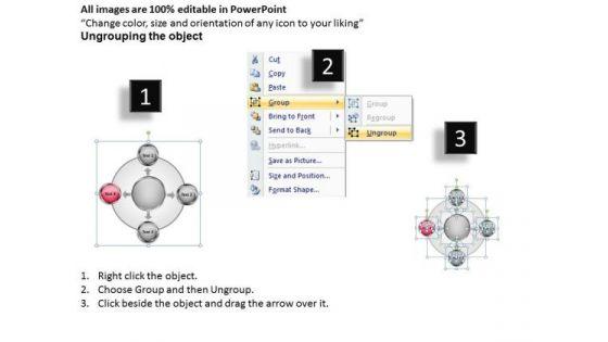business_strategy_examples_4_stages_circular_manner_interconnection_plan_2.jpg