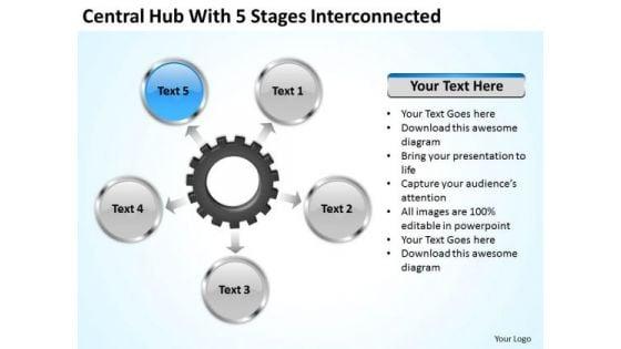 business_strategy_examples_hub_with_5_stages_iterconnected_innovation_1.jpg