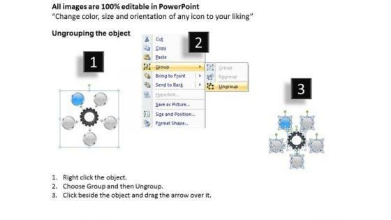 business_strategy_examples_hub_with_5_stages_iterconnected_innovation_2.jpg