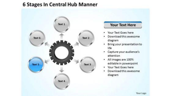 business_strategy_formulation_6_stages_central_hub_manner_ppt_process_1.jpg