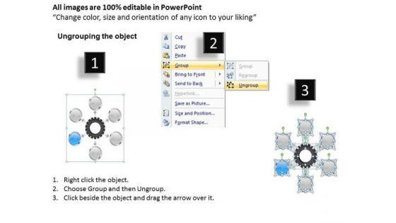 business_strategy_formulation_6_stages_central_hub_manner_ppt_process_2.jpg