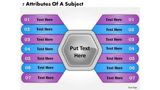 business_strategy_formulation_7_attributes_of_subject_strategic_plans_ppt_slide_1.jpg