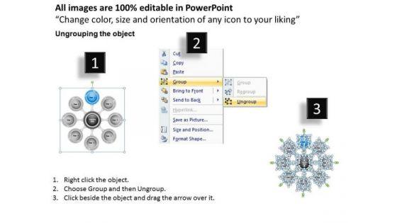 business_strategy_implementation_resource_allocation_chart_internet_2.jpg