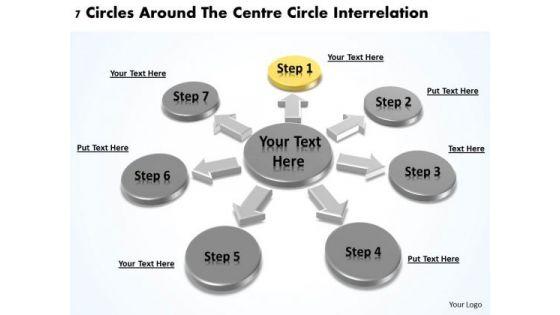 business_strategy_planning_7_circles_around_the_centre_interrelation_powerpoint_1.jpg