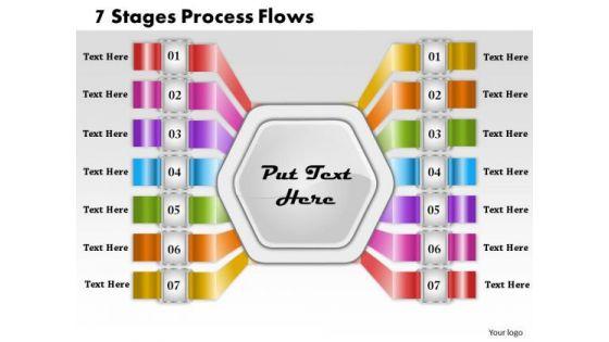 business_strategy_planning_7_stages_process_flows_marketing_strategic_ppt_slide_1.jpg