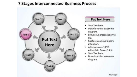 business_strategy_review_7_stage_interconnected_process_ppt_powerpoint_1.jpg
