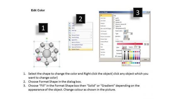 business_strategy_review_7_stages_interconnected_process_powerpoint_3.jpg