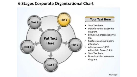 business_strategy_review_stages_corporate_organizational_chart_integration_1.jpg