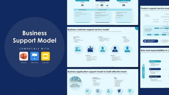 Business Support Model Complete Deck Business Support Model Complete Deck