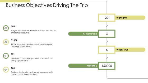 Business Trip Proposal PPT Example VM