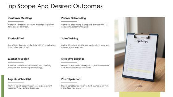 Business Trip Proposal PPT Example VM
