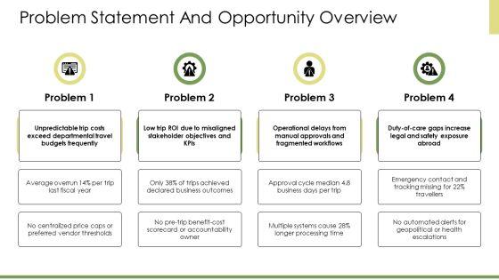 Business Trip Proposal PPT Example VM