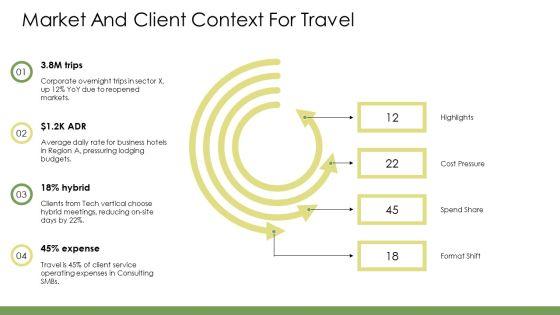 Business Trip Proposal PPT Example VM
