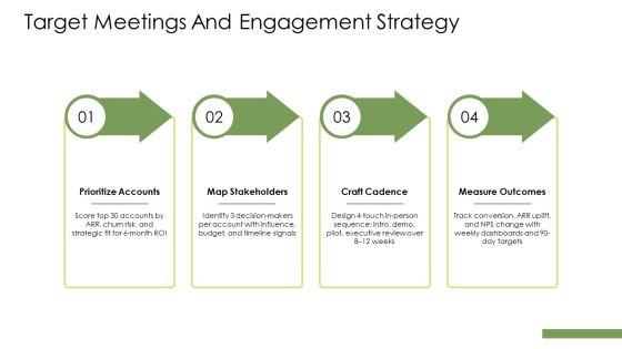 Business Trip Proposal PPT Example VM