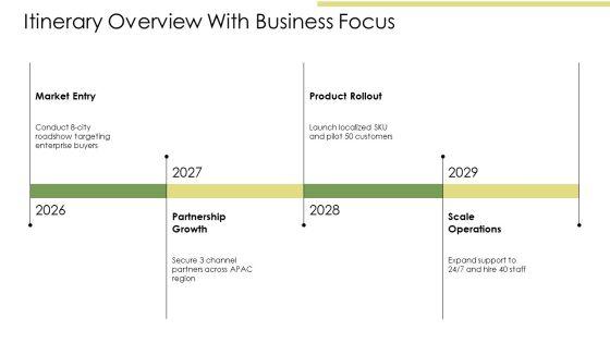 Business Trip Proposal PPT Example VM