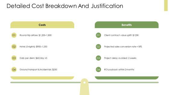 Business Trip Proposal PPT Example VM