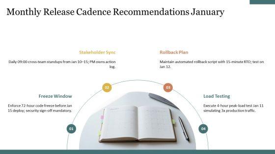 Calender With Specific Months And For Release Coordination PPT Structure VM