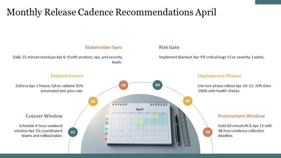 Calender With Specific Months And For Release Coordination PPT Structure VM