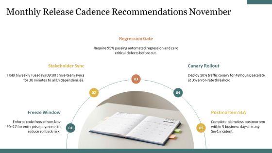 Calender With Specific Months And For Release Coordination PPT Structure VM