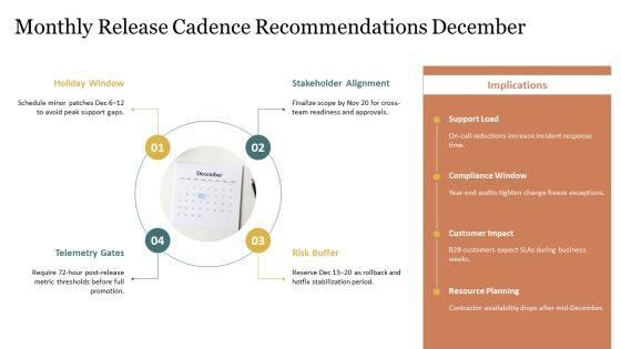 Calender With Specific Months And For Release Coordination PPT Structure VM