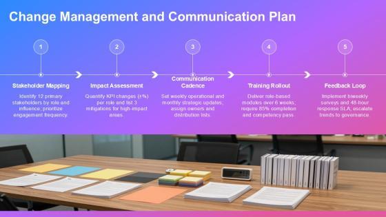 Call Centre KPI Scorecard PPT Graphics VM