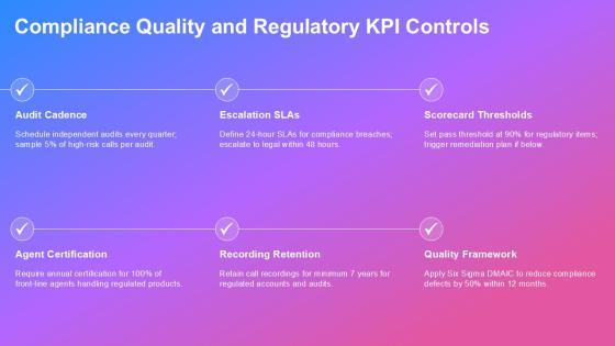 Call Centre KPI Scorecard PPT Graphics VM