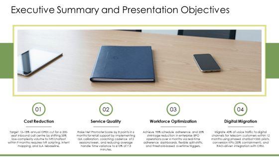 Call Centre PPT Demonstration VM