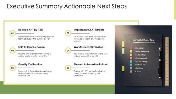 Call Centre PPT Demonstration VM