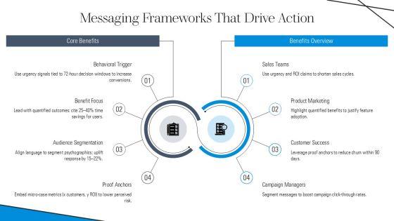 Call To Action Slides PPT Example VM