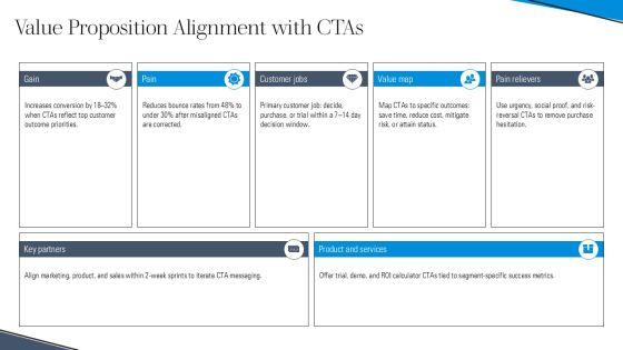 Call To Action Slides PPT Example VM
