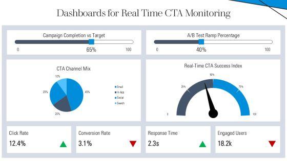 Call To Action Slides PPT Example VM