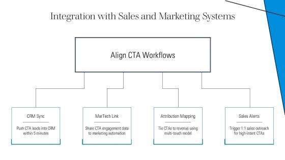 Call To Action Slides PPT Example VM