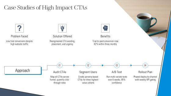 Call To Action Slides PPT Example VM