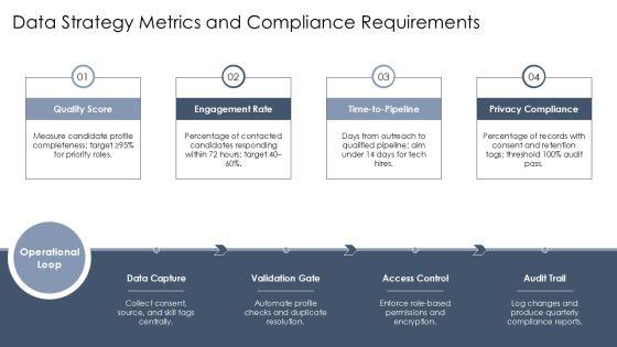 Candidate Relationship Management PPT PPT Information VM