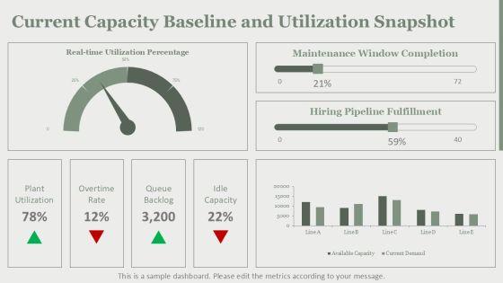Capacity Planning In Operations Management PPT Outline VM