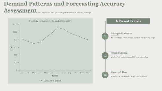 Capacity Planning In Operations Management PPT Outline VM