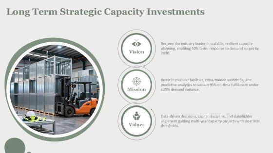 Capacity Planning In Operations Management PPT Outline VM
