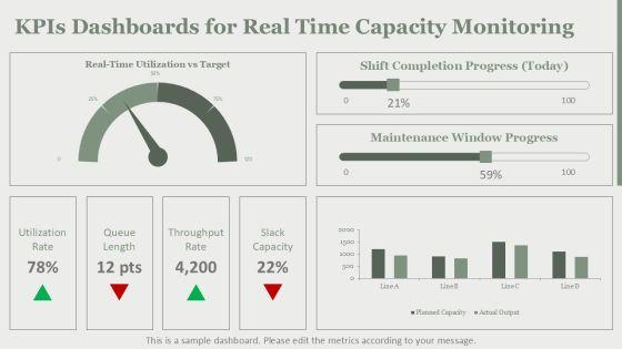 Capacity Planning In Operations Management PPT Outline VM