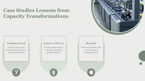 Capacity Planning In Operations Management PPT Outline VM