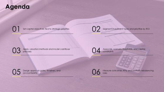 Capital Budget Methods PPT Graphics VM