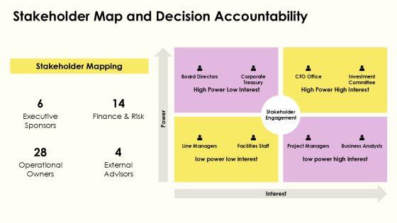 Capital Budget Methods PPT Graphics VM